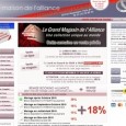 La Maison de L'Alliance vous propose un vaste choix d'Alliance en Platine et Diamants, pour hommes et femmes, faites sur mesure. Catalogue gratuit disponible sur simple demande en ligne. Disponible en France uniquement.